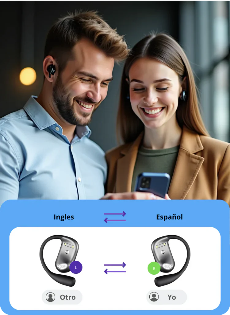 AUDIFONOS TRADUCTORES MULTIFUNCIONAL